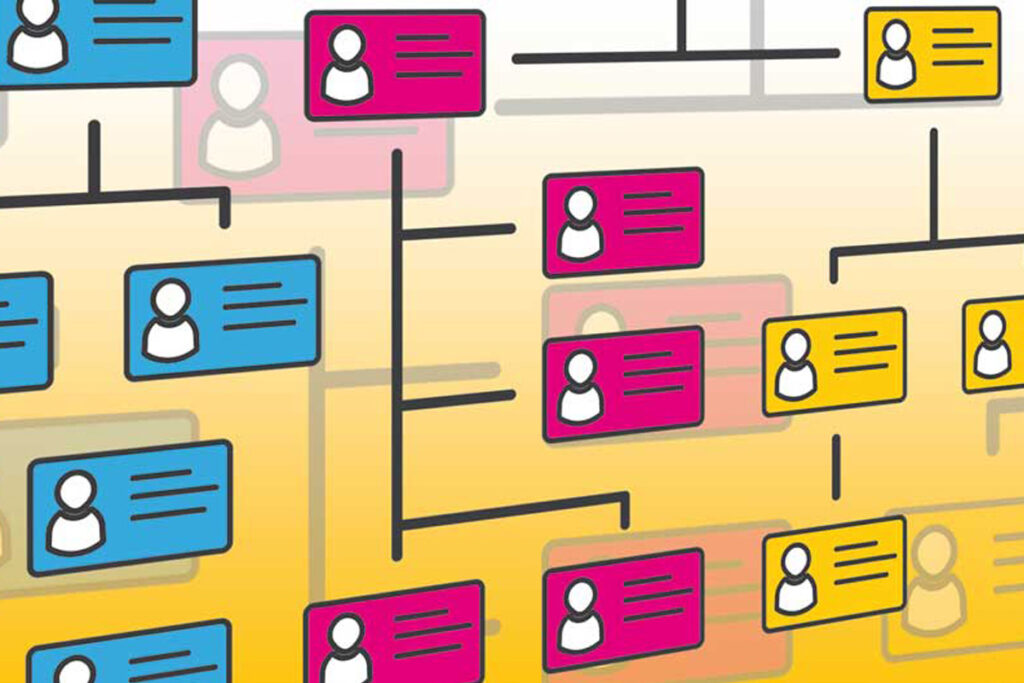 organisationsentwicklung